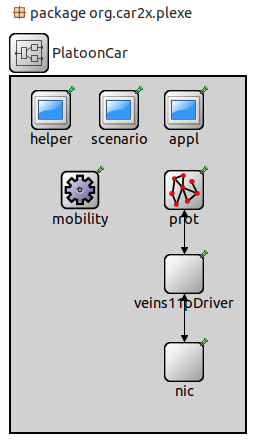 Illustration of a PlatoonCar module